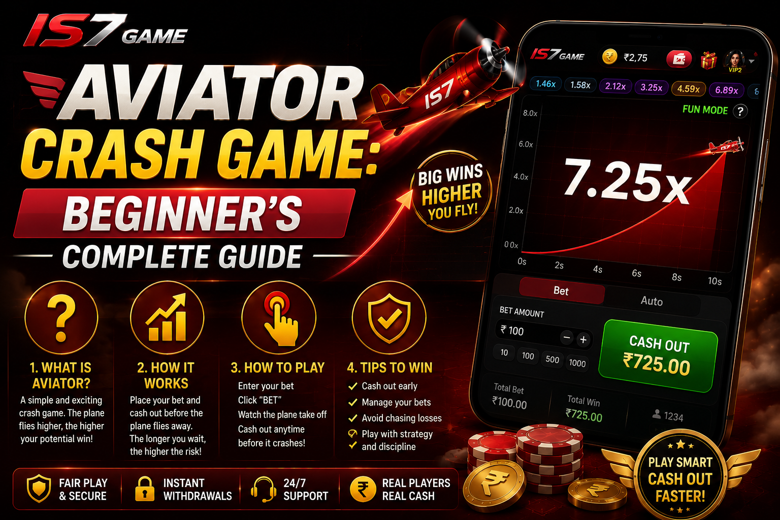 Aviator crash game beginner's guide
